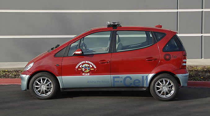 Tűzoltás, hidrogénnel