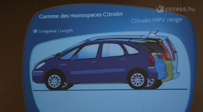 Vezettük: Citroën C4 Picasso 38