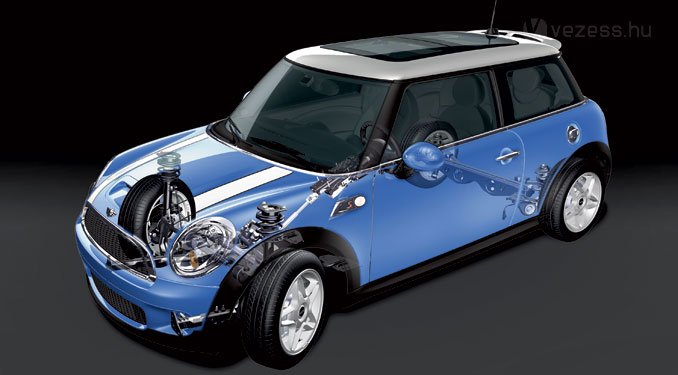 Teszt: Mini Cooper S 44