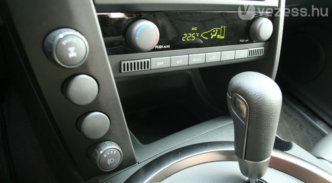 Teszt: SsangYong Kyron Xdi 44