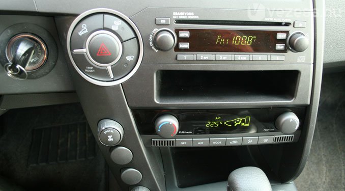 Teszt: SsangYong Kyron Xdi 45