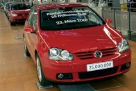 25 milliós Golf 8