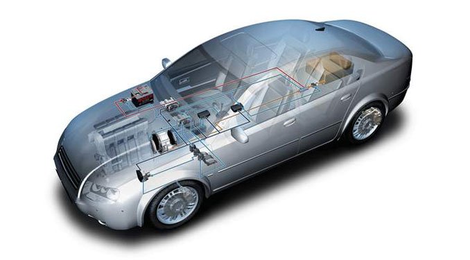 Hibridguru lesz a Boschból