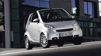 Minifogyasztás a miniautóhoz