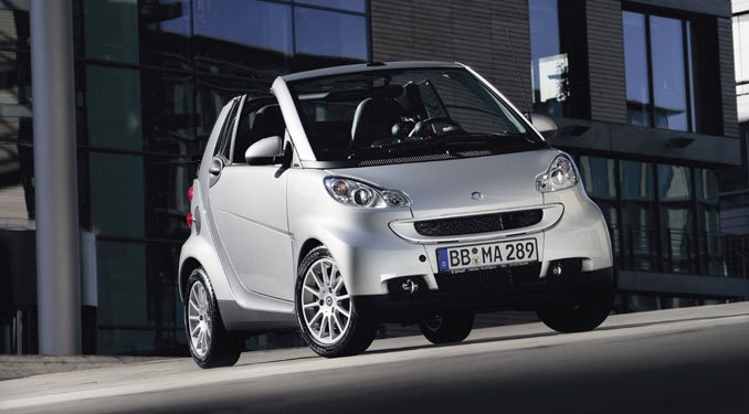 Minifogyasztás a miniautóhoz