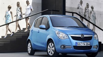 Magyar kisautó csajoknak