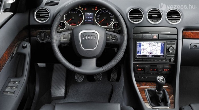 Az automata és modern légkondik takarékosabbak