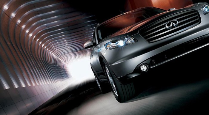 Szürkeimportból ismerős az FX