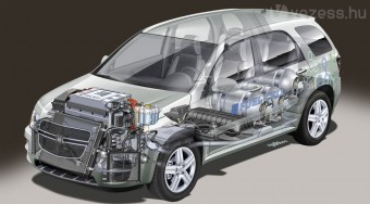 Kisfogyasztású modellek a GM-től