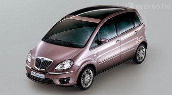 Botoxkezelés után a múzsa