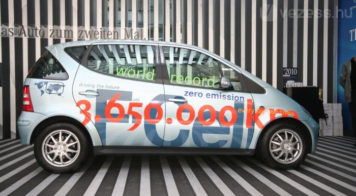 Nullát károsanyagot bocsát ki