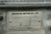 A Daihatsu is a Toyota márkája, mint a Lexus