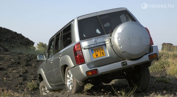 Nem jön jól a dzsipek fogyasztása