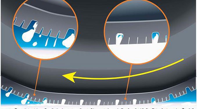 13573_113897_1000x700.jpg | Vezess | Vezess A téli gumi több vizet szorít ki