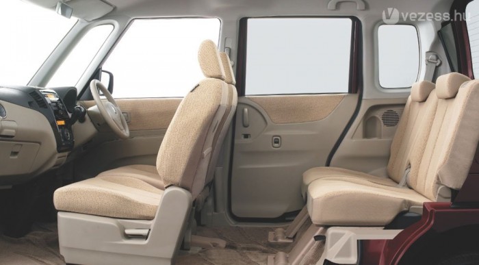 Apró, de tágas a Suzuki Palette