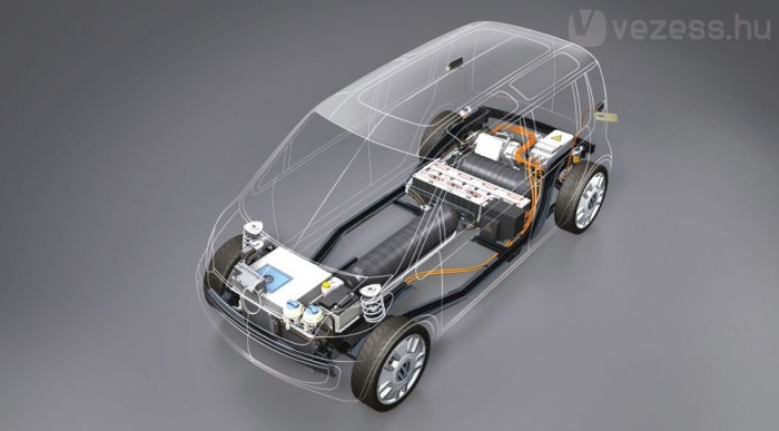 Elektromotor és üzemanyagcella alul