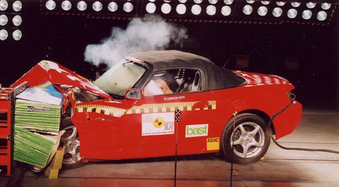 Brutális büntetés utcai versenyért