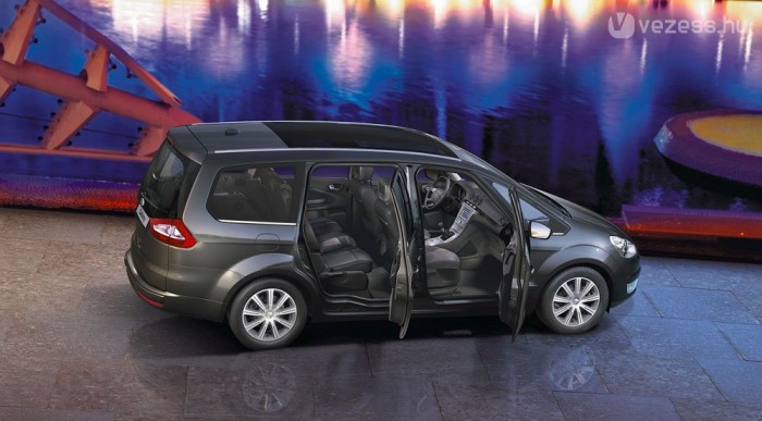 Ha telik rá, a Galaxy mindent visz