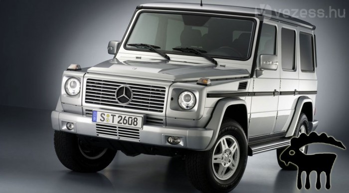 Áltudományos horoszkóp 6 | Vezess Kalandozásokhoz