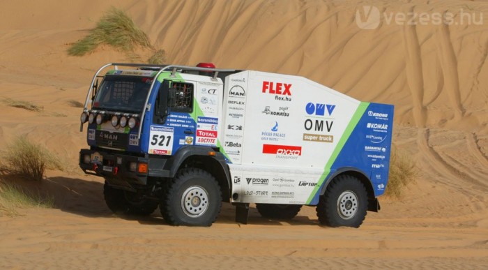 Pénzt gyűjt a Molra az OMV 5 | Vezess Dakarba is eljutott az OMV