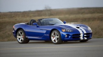 Teljesítményvédelem a Corvette ellen