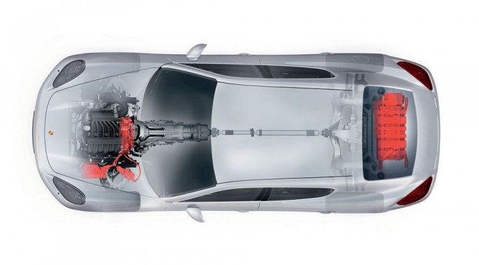 Jó súlyelosztást eredményez