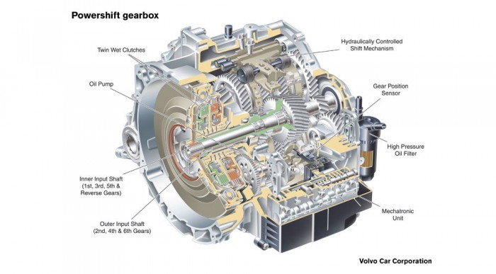 Spéci váltó a Volvótól 4