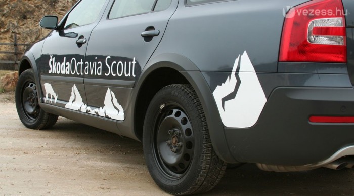 Tetszik a városi túlélőcsomag