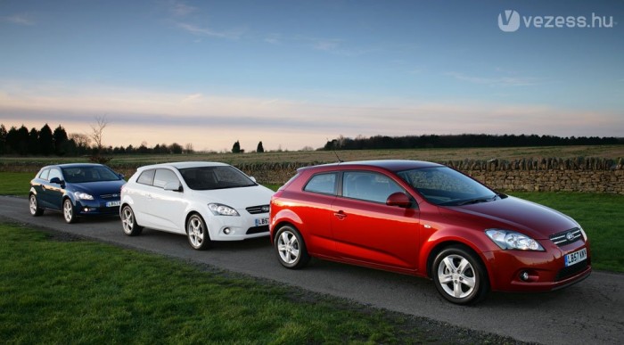 pro_cee’d: a feneke volt nehéz 7 | Vezess 3,6 és 5,9 millió Ft közötti az ára