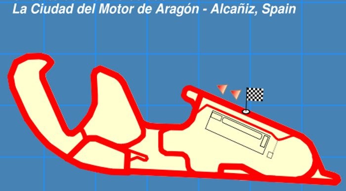 A pálya vonala a hosszú egyenessel