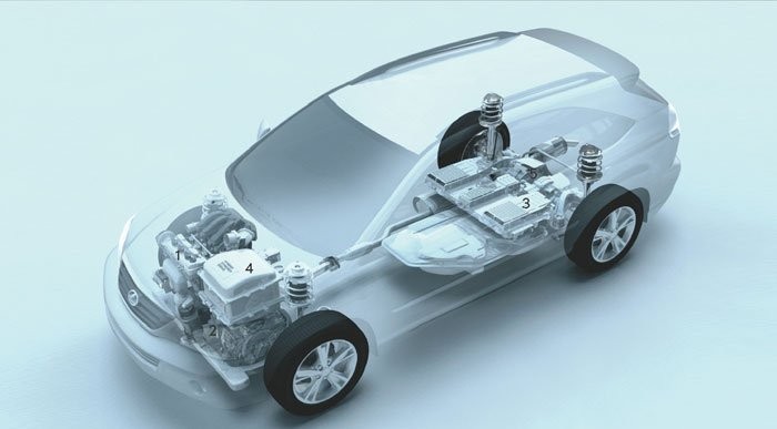 Ártanak a hibrid modellek