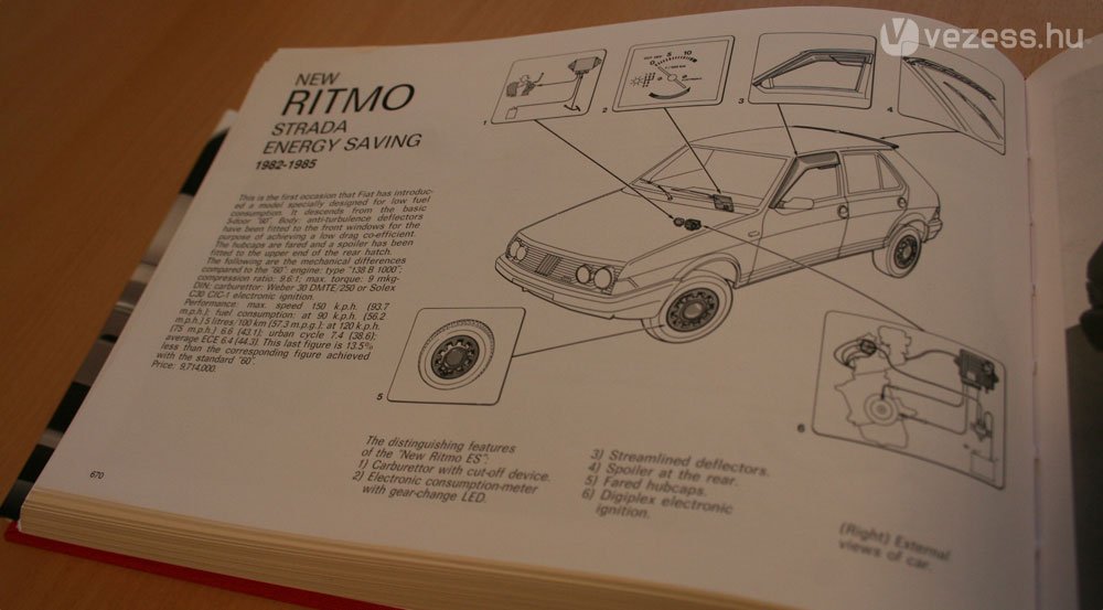 Ezek a módosítások, a motor 1,3-as benzines