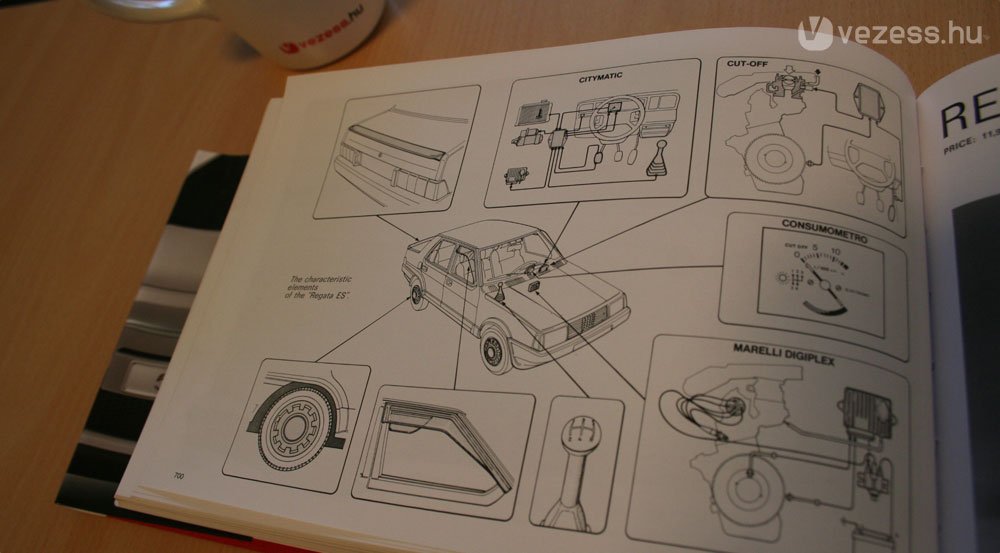 Start-stop-automatika is volt a Regata Energy Savingben