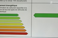 Egyre fontosabb az autók energiaigénye