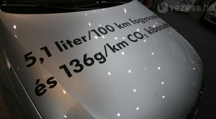 Zöld autók hétvégéje 6 | Vezess Nagy és takarékos