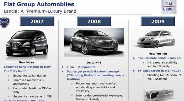 Olasz ellenfél a MINI-nek 3 | Vezess Mentrend
