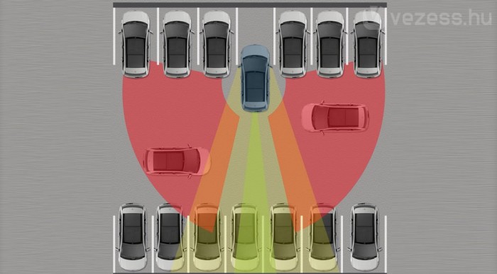 Nevetséges újítás a Fordtól 3