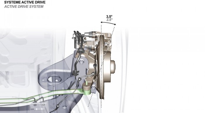 Max 3,5 fokot fordulhat