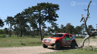 Egyperces Mitsubishi-teszt