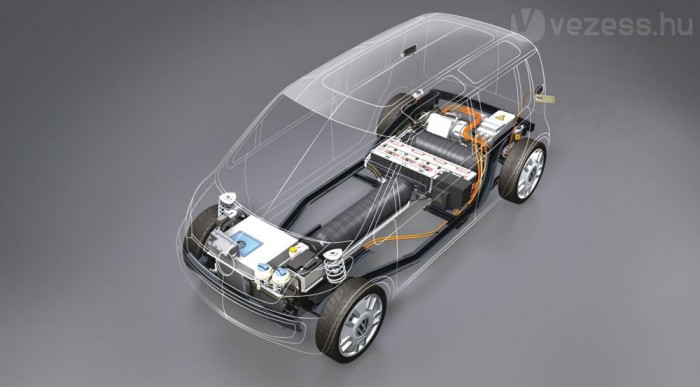 Az Up!-ban debütál az eletromos hajtás