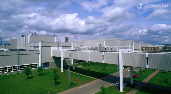 195 milliárd Ft befektetéséről van szó