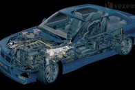 Emberöltős szuper BMW-k 30 Emberöltős szuper BMW-k 30
