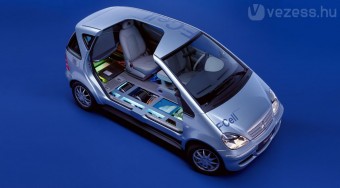 Elektromos Merci Magyarországról?