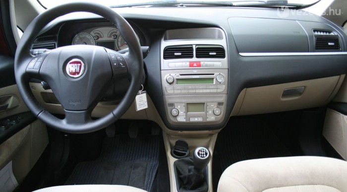 Nem olcsó belül a Linea