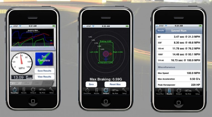 Gyorsulásmérés telefonnal 3