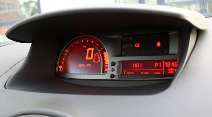 Olcsók a digitális műszerek