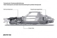 Emlékeztet a 300 SL-re