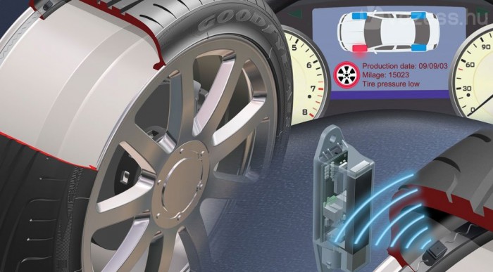 Szól a gumi ha elkopott! 3