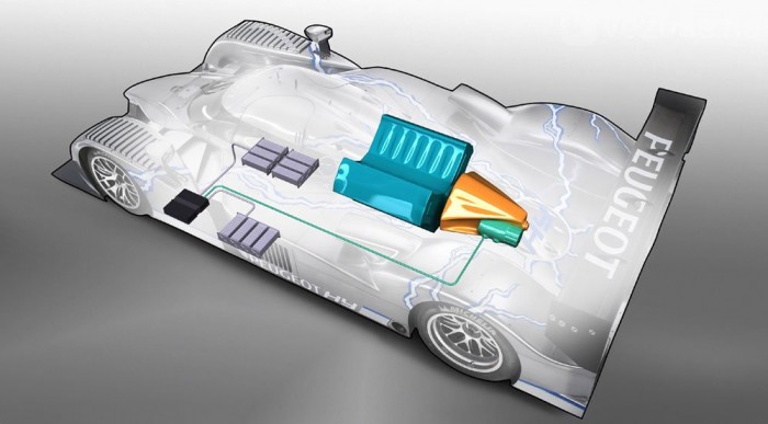 F1-es technikával versenyezne a Peugeot 6