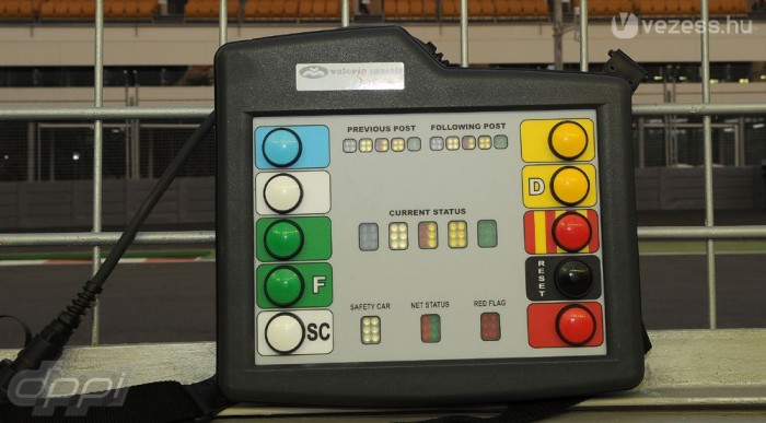 Ilyenekkel kapcsolgatják a digizászlókat